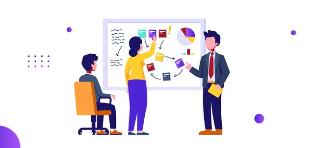 AI in Business Management - A Clear and Loud Understanding!